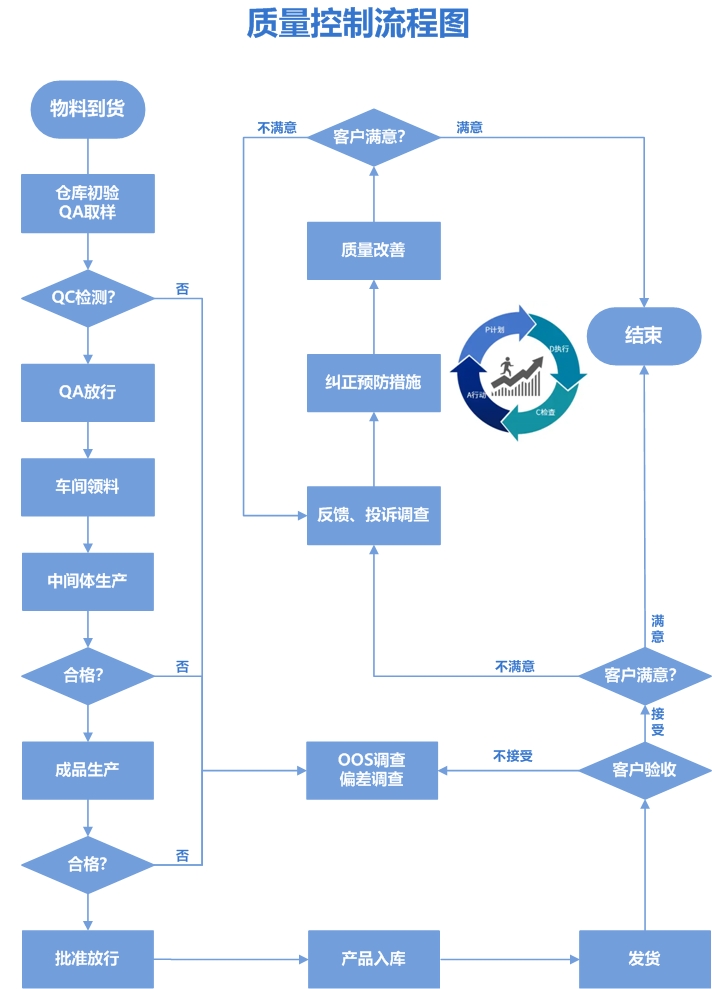 微信图片_20241202153827.jpg